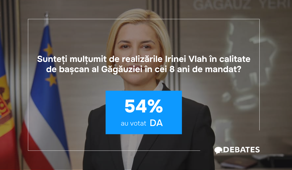 Cum apreciază locuitorii din Găgăuzia cei 8 ani de mandat al Irinei Vlah