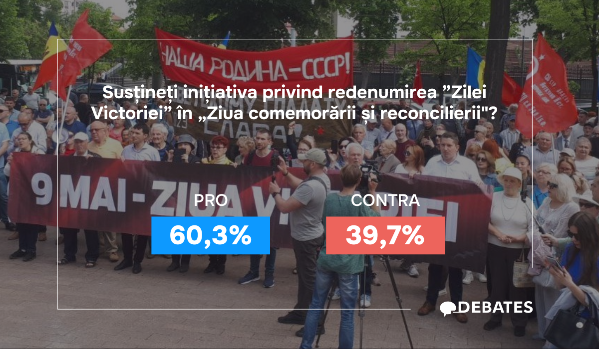 Aprobat pozitiv de Guvern. ”Ziua Victoriei” va fi redenumită în „Ziua comemorării și reconcilierii în memoria celor căzuți în cel de-al Doilea Război Mondial”