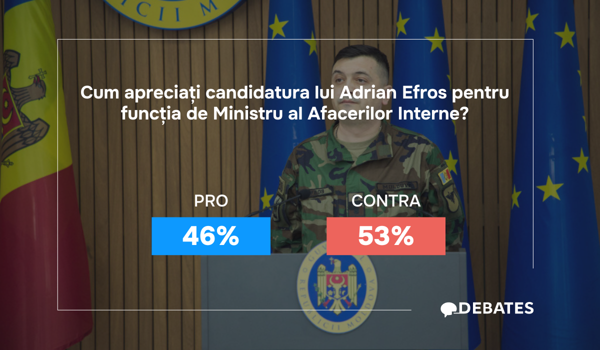 Cum susțin cetățenii candidatura lui Adrian Efros la funcția de Ministru al Afacerilor Interne?