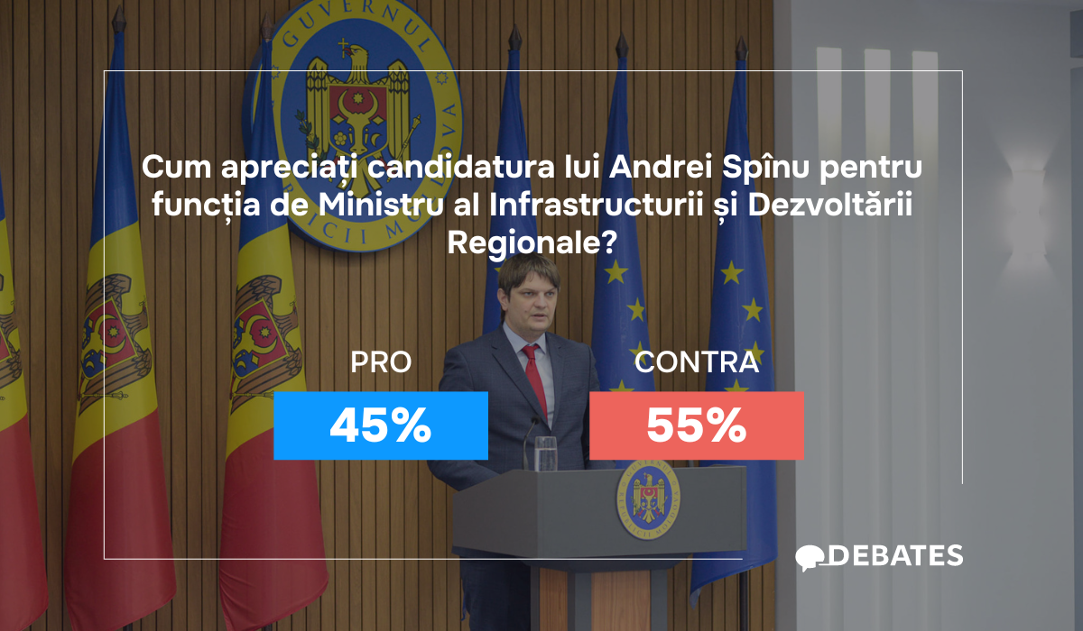 Ce cred cetățenii despre revenirea lui Spînu la funcția de Ministru al Infrastructurii și Dezvoltării Regionale?