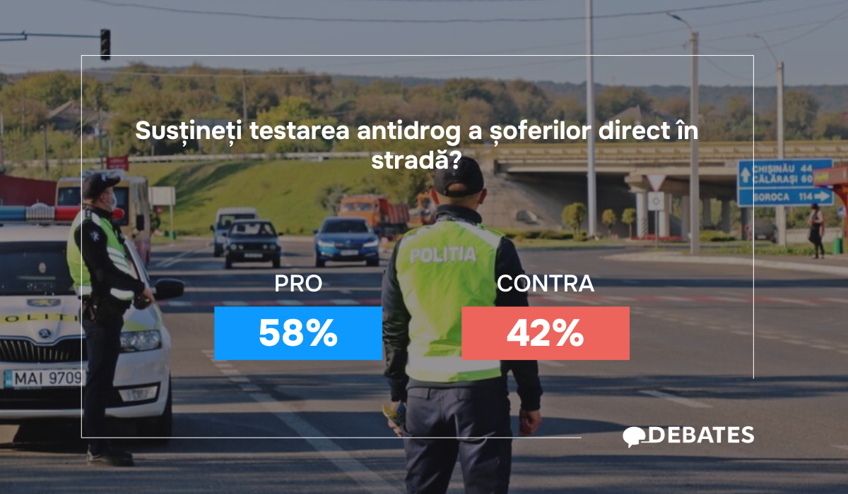 Testarea șoferilor la consumul de droguri: opinii împărțite din partea utilizatorilor Debates.md