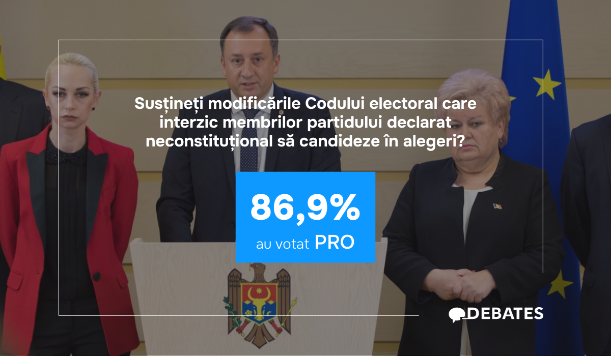 Utlizatorii Debates.md susțin modificările Codului electoral care vizează partidul neconstituțional Șor