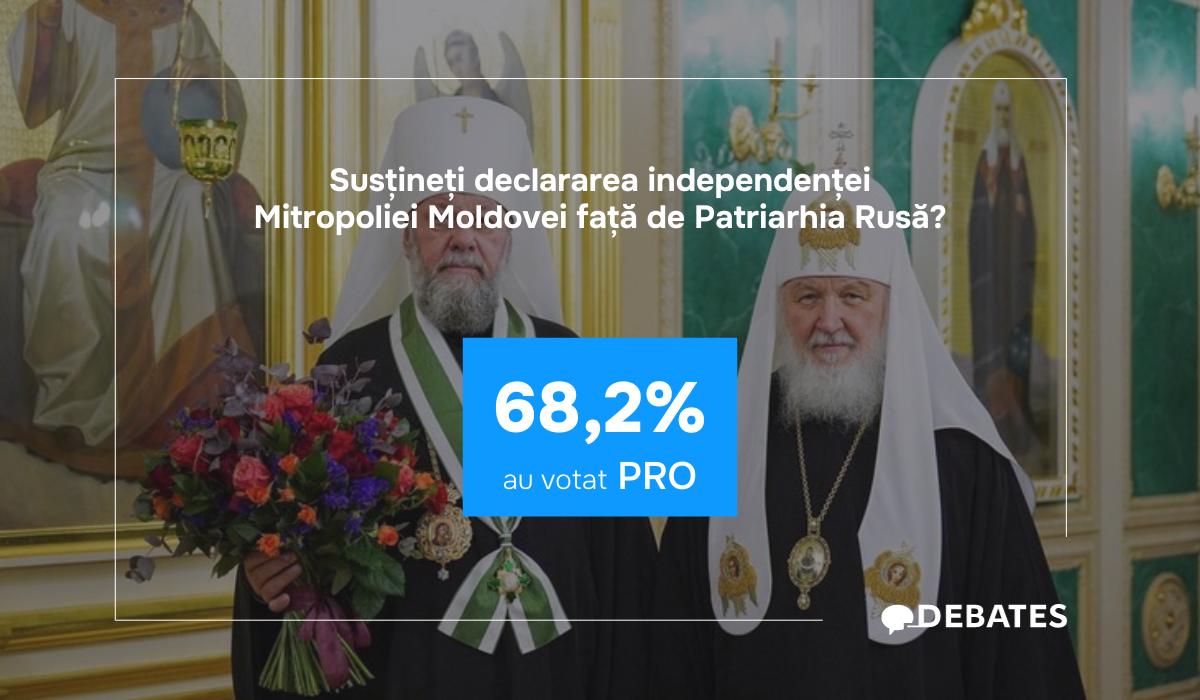 Moldovenii își doresc o mitropolie independentă de cea rusă