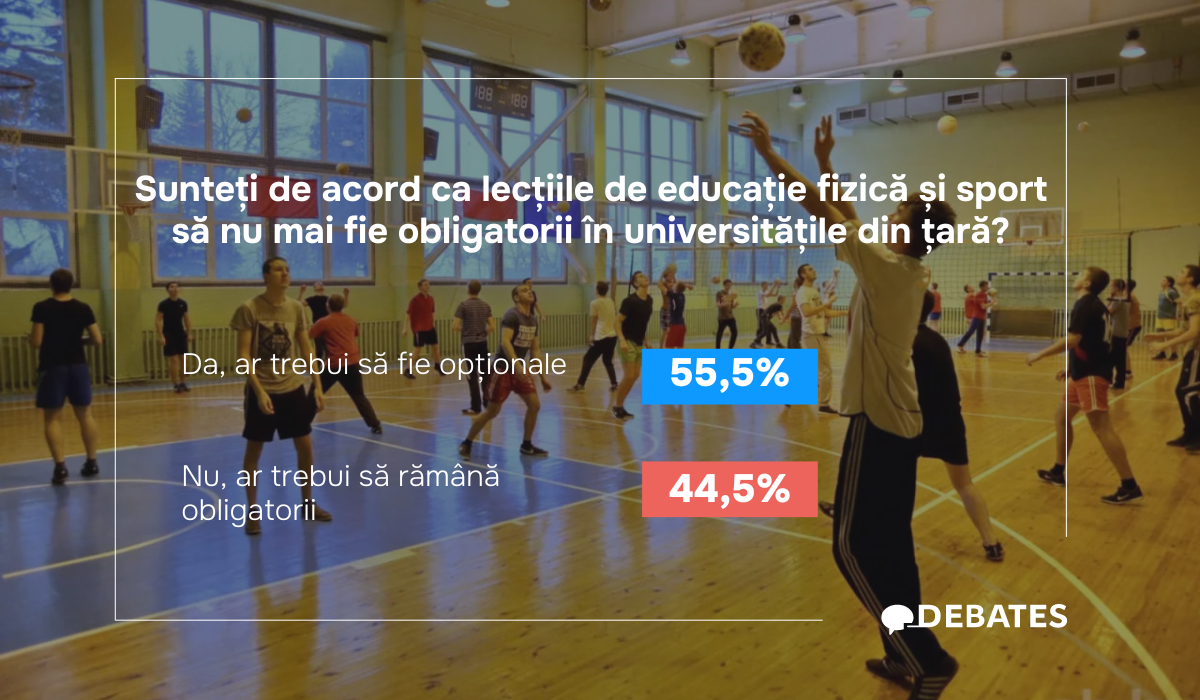 Și-ar dori ca lecțiile de educație fizică să fie opționale la universitate