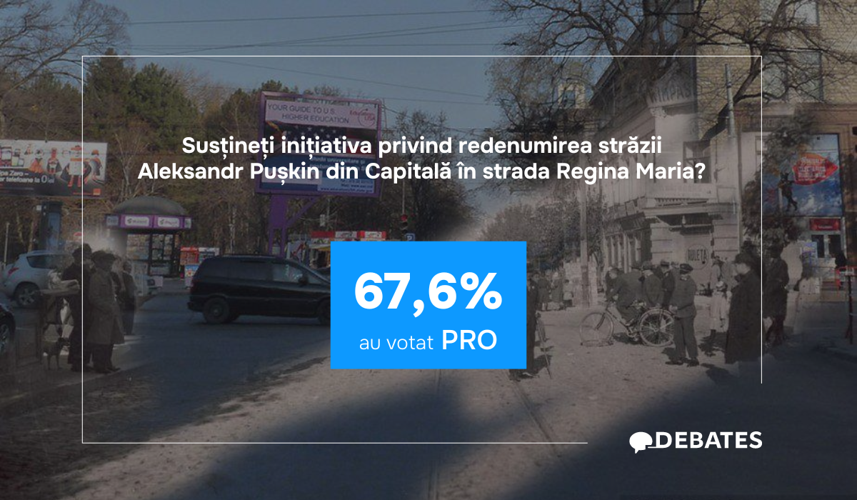 Sunt mulți cei care-și doresc ca strada Pușkin să fie redenumită