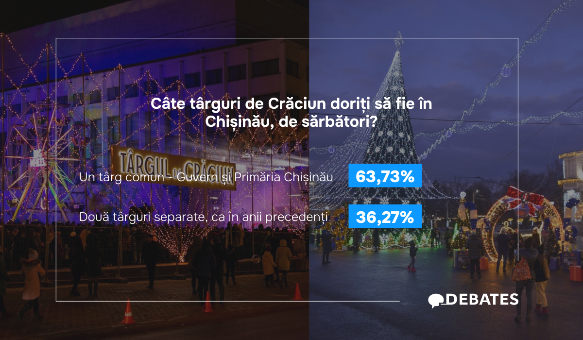 Își doresc o colaborare între Guvern și Primăria Chișinău