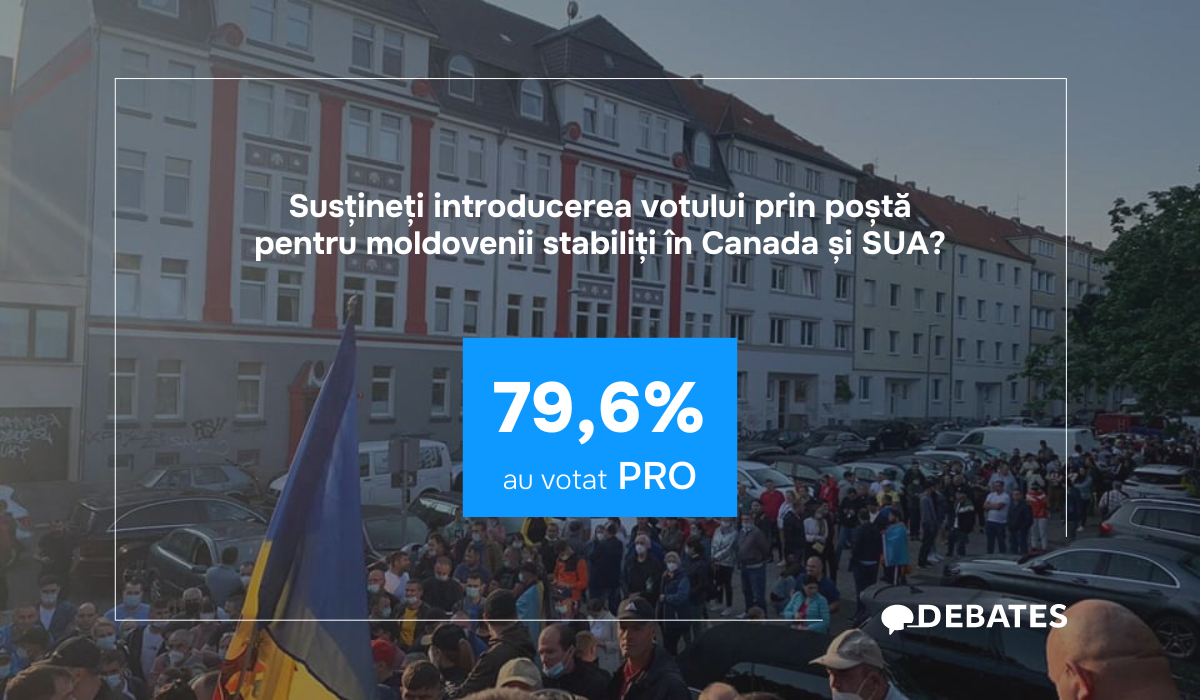 Votul prin corespondență, susținut de cetățeni