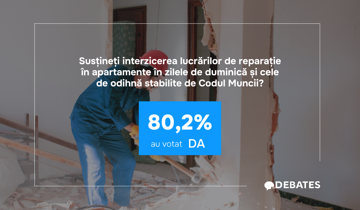 Susțin interzicerea reparațiilor în apartamente în zilele de duminică