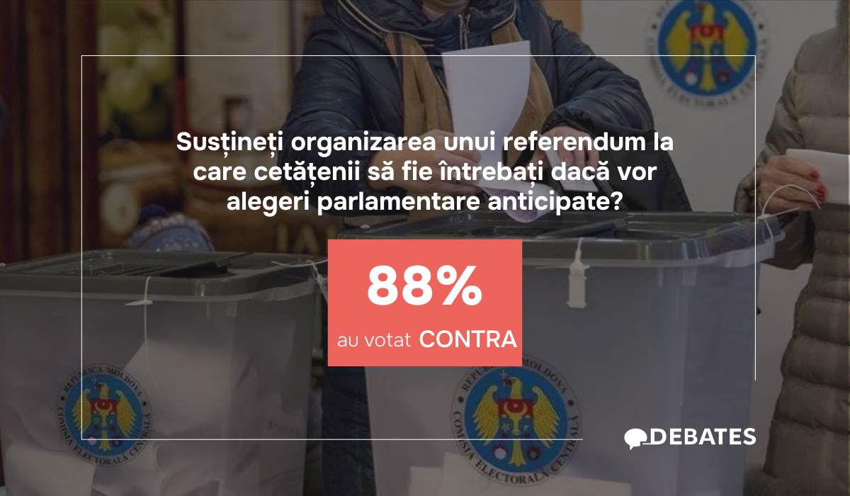 Cetățenii nu vor refendum pe subiectul anticipatelor