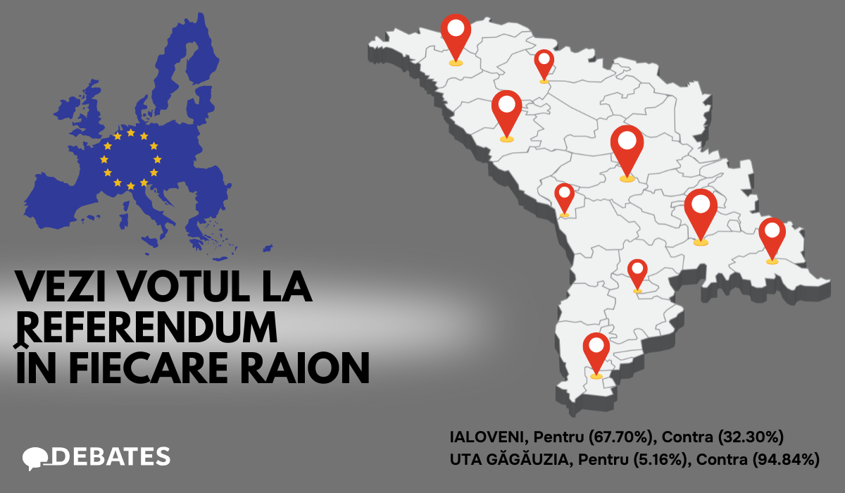 Cum au votat moldovenii la referendum în fiecare raion din țară