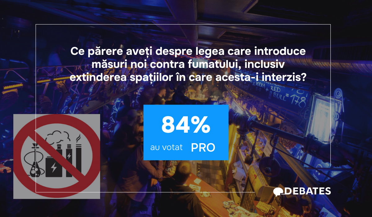 Susțin înăsprirea măsurilor contra fumatului