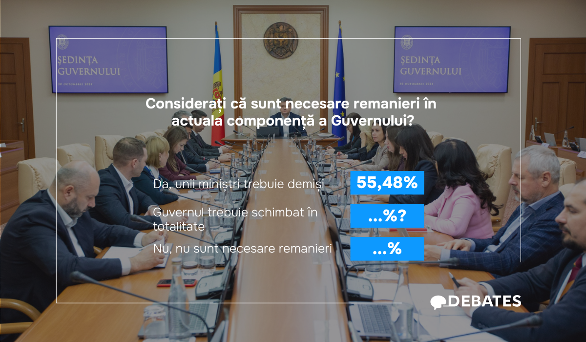 80% vor remanieri în Guvern