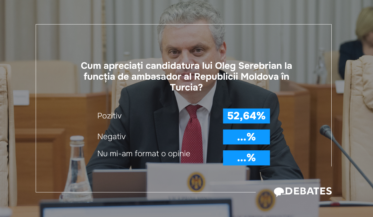 Peste 52% susțin numirea lui Serebrian la funcția de ambasador în Turcia