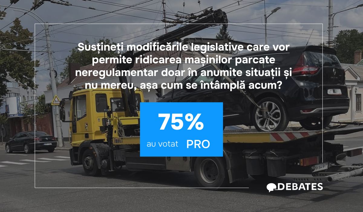 75% salută ridicarea mașinilor parcate ilegal doar în anumite situații