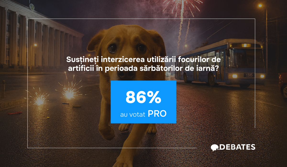 Peste 86% cer ca focurile de artificii să fie interzise de sărbători