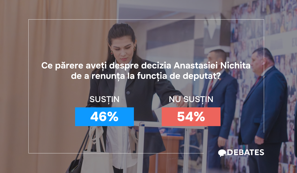 Decizia Anastasiei Nichita de a pleca din Parlament, între susținere și critici