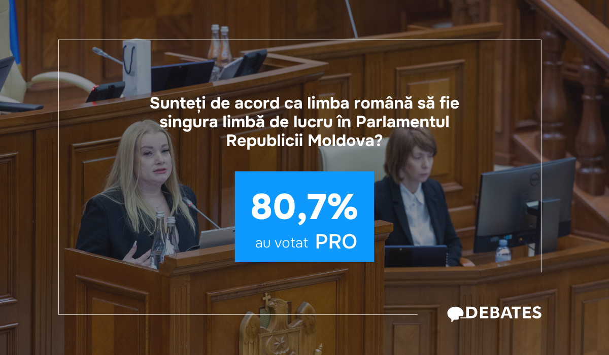 81% vor să audă de la tribuna Parlamentului doar limba română
